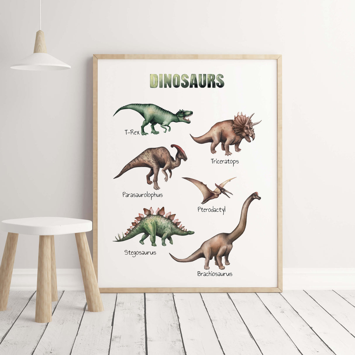 Watercolor dinsoaur education poster with triceratops, t-rex, parasaurolophus, pterodactyl, stegosaurus, brachiosaurus for boys room decor.