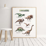 Watercolor dinsoaur education poster with triceratops, t-rex, parasaurolophus, pterodactyl, stegosaurus, brachiosaurus for boys room decor.